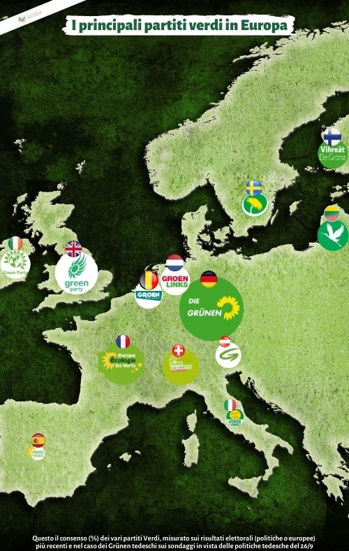 partiti verdi europa