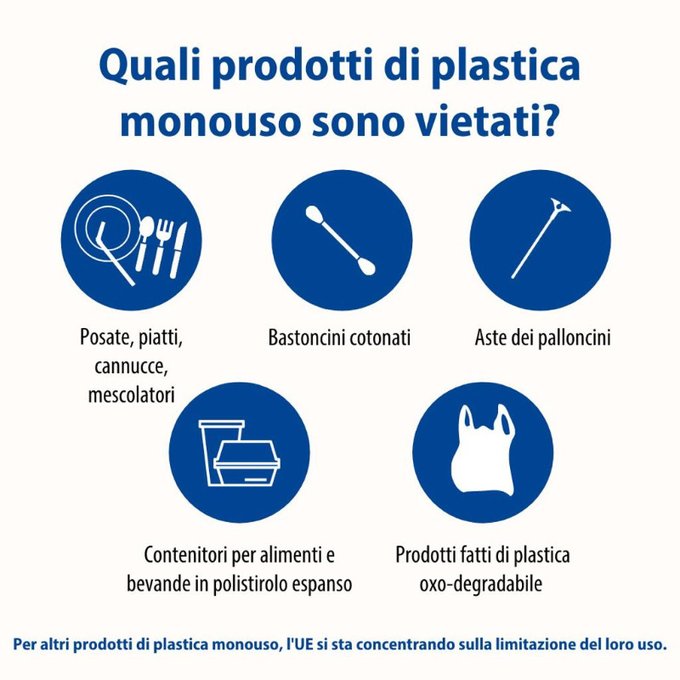 Piatti, cannucce e cotton fioc: dal 3 luglio stop alla plastica monouso.  Cosa sarà vietato - Giornale di Sicilia