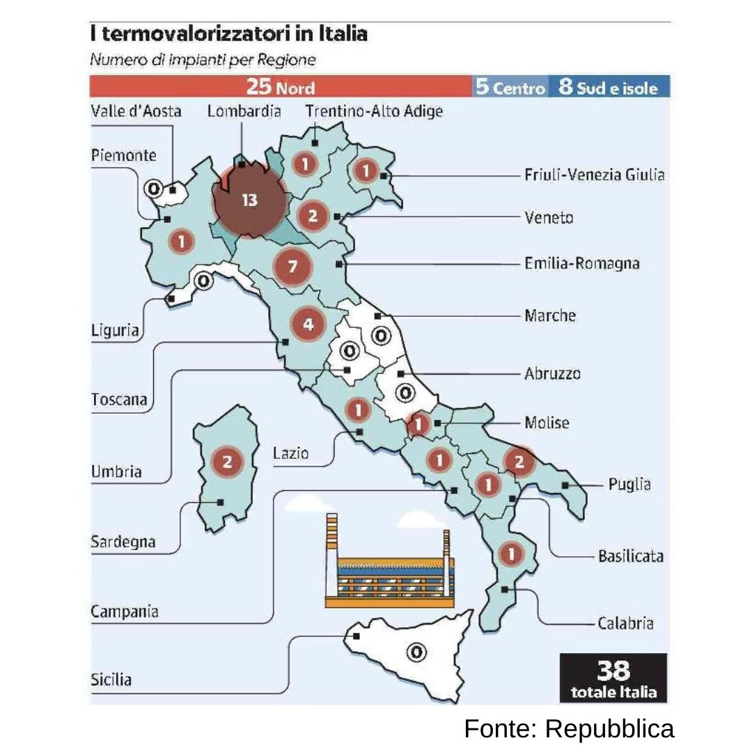 termovalorizzatori italia